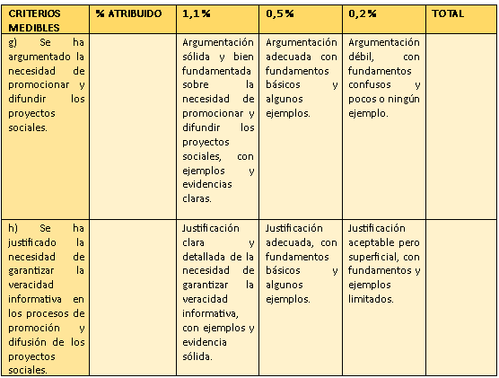 Actividad 2, Sesión 3